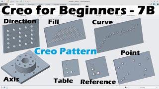 Creo Tutorial for Beginners - 7B | Creo Pattern Fill, Table, Reference, Curve & Point