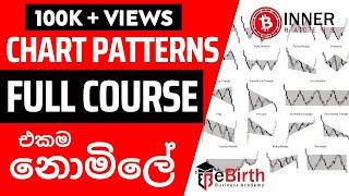  සල්ලි දිලා ඉගෙන ගන්න Full Course එකම නොමිලේ - Lesson No 1 | Chart Patterns | මේ වැරදි කරාද බලන්න​.