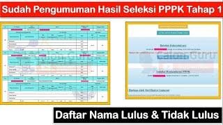 RESMI Sudah Pengumuman Kelulusan PPPK Tahap 1 ~ Cek Daftar Nama Lulus dan Tidak Lulus PPPK 2024