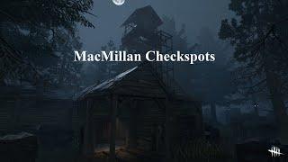 Dead By Daylight  MacMillan Checkspots