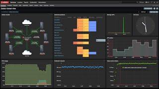 Обзор и настройка мониторинга в Zabbix.