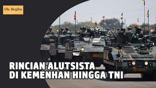 Melihat Alutsista Indonesia yang Kekuatan Militernya Berada di Urutan 15 Dunia
