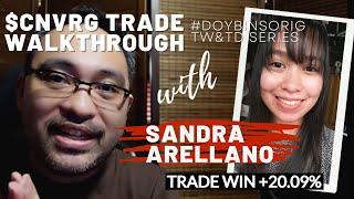 $CNVRG TRADE WALKTHROUGH | HOW TO DEVELOP SIMPLE SWING TRADING STRATEGIES 2021 | SANDRA ARELLANO