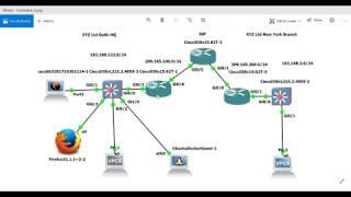 Mini Network Project | AAA Server | TACACS+ | VPN | IPsec VPN Tunneling | GNS3