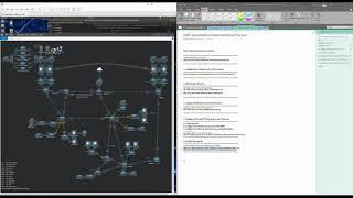 MPLS VPN Network Automation