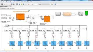 matlab projects on communication systems | matlab thesis on communication systems