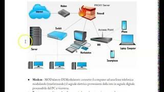 Reti di telecominicazioni - Lez 5 - rete aziendale