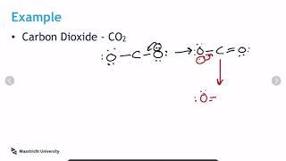 CO2 Resonance Structure