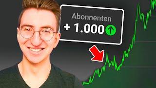 So bekommst du die ersten 1000 ABONNENTEN auf YouTube in 2024