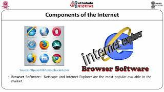 Internet, Intranet, Extranet, MIS & enterprise