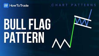 Bull Flag Pattern: How to Identify it and Trade it Like a PRO [Forex Chart Patterns]