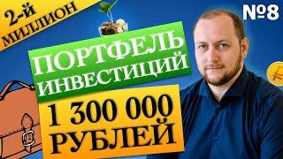 Разбор сделок на фондовом рынке, инвестиции для начинающих