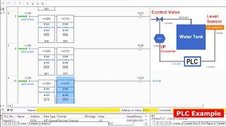 PLC Practical Examples - Ladder Logic Programming Exercises