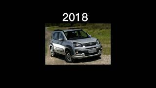 Evolution Of Fiat Uno (1983-2023)#evolution #fiat #uno #shorts #2023 #cars