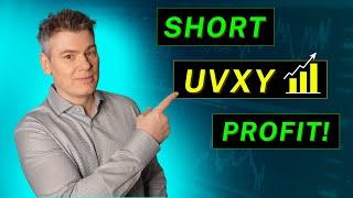 Awesome Short Volatility Strategy:  Short VXX / UVXY with Butterfly Options