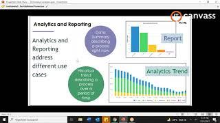 ServiceNow Performance Analytics Training Demo | ServiceNow PA Training | IT Canvass