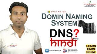 Domain Name System (#DNS Server) in Hindi | Port No 53 | ASNETworkZONE