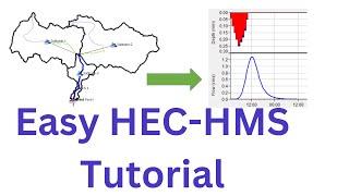Hydrological Modelling in HEC-HMS 4.11: Tutorial for Beginners