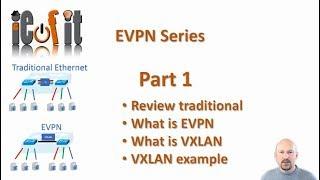 Cisco EVPN Part1 (Simple VXLAN example) 10Min