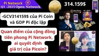 Pi Network - Quan điểm GCV314159$ Ai quyết định giá trị Picoin?