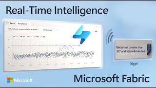 New Real-Time Intelligence in Microsoft Fabric | Event-based actions and insights