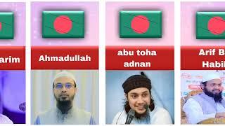 islamic scholar in bangladesh | islamic scholars lectures