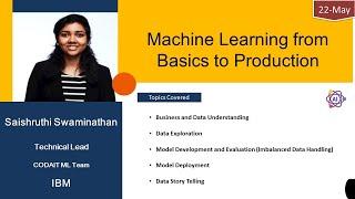 Machine Learning from Basics to Production