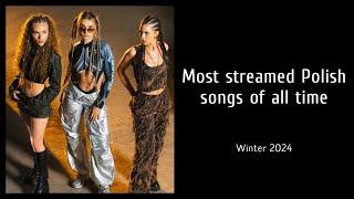 Top 200 Most Streamed Polish Songs of All Time (YouTube + Spotify) - Winter 2024