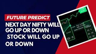 Best future prediction indicator|Tradingview  most profitable trend trading indicator