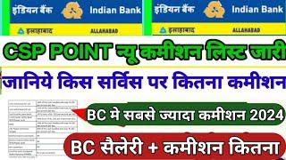 Indian Bank Bc Commission chart 2024 |Indian bank bc me commission kitna milta hai