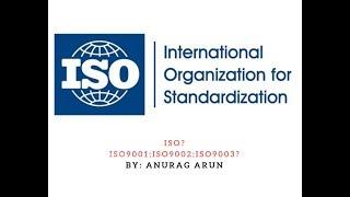 What is ISO? ISO9001;ISO9002;ISO9003? ISO CERTIFICATION.