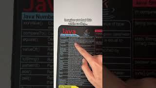 All languages on sale now!  #coding #java #programmer #computer #c++