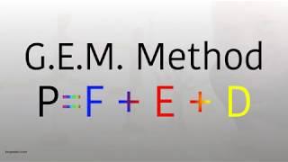 The G.E.M. Method by Ton Greten