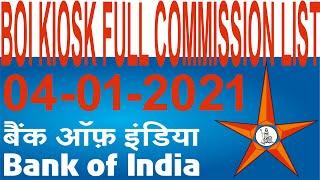 BOI KIOSK COMMISSION CHART 2021 || BOI CSP ME KAM KARNE PAR APKO KITA COMMISSION MILEGA 2021 NEW ||