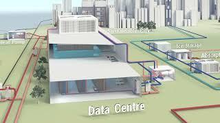 SWEP Data Center Solutions (German)