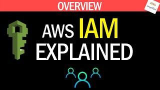 AWS IAM Overview in 7 minutes | Beginner Overview