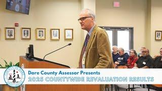 Dare County's 2025 Countywide Revaluation Results Presentation (March 3, 2025)