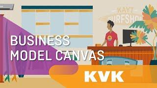 Business Model Canvas: Uitleg + Voorbeeld | KVK