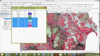 Supervised Image Classification using ArcGIS