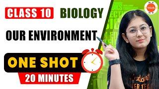 Our Enviornment- Oneshot 10 Minutes | CBSE Class 10 BIOLOGY