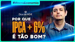 Por que IPCA + 6% é tão bom?