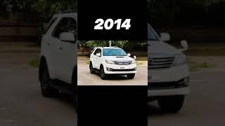 Evolution of Toyota Fortuner (2004-2024)  #shorts #trending #status #offroad #systummm