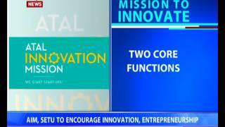 Atal Innovation Mission (AIM)