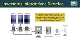 Descubre las actualizaciones del curso del Diseño e Instalación de Sistemas FV de SEI en este video.