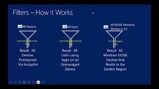 Intune   Groups   Part V   Filters