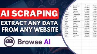 Scrape Data from Any Website with Browse Ai | Extract any data from any website
