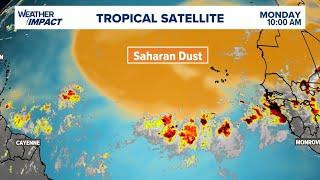 How Saharan Dust lessens the possibility of hurricanes in the Tropics