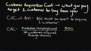 Episode 172: The Customer Acquisition Cost Formula