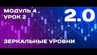 КУРС 2.0: Модуль 4. Урок 2. Зеркальные уровни.