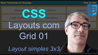 Layouts com Grid em CSS 01 - Como criar um layout simples